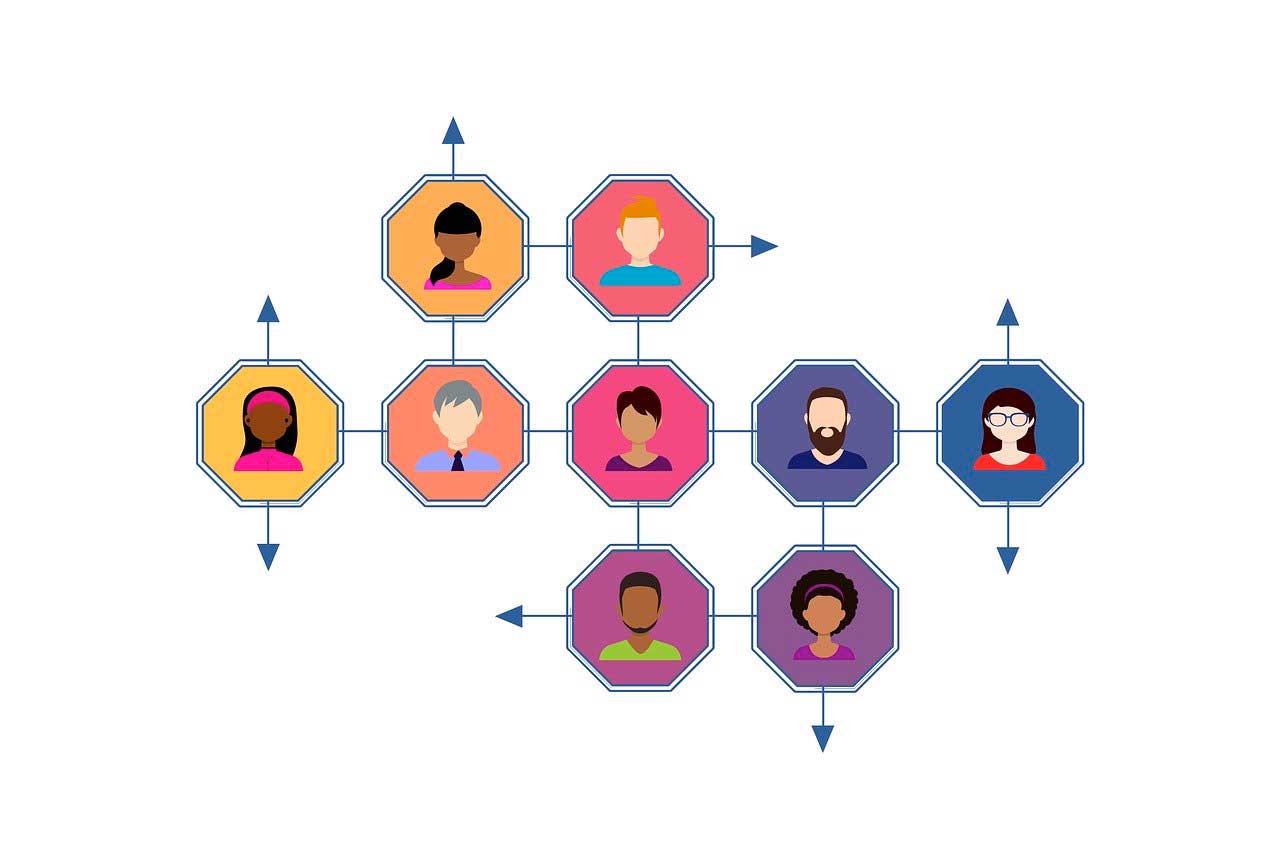 InContra si fa promotore della classificazione del personale per competenze